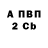 Amphetamine Розовый Orlando Castro